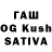 Cannafood конопля Kutman Yunusov